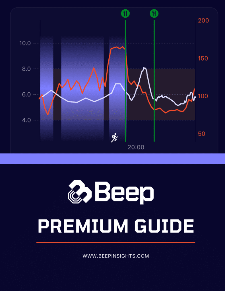 Beep Premium Guide
