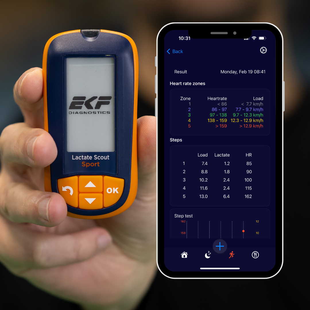 ekf lactate scout sport and Beep Insights, step test